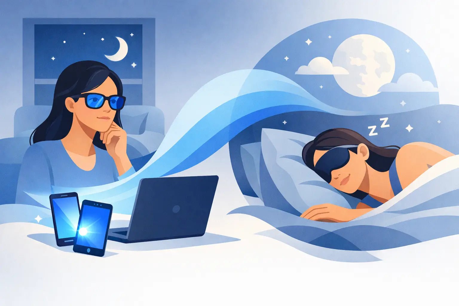 Hjelper blålysbriller mot søvnproblemer? - Forge