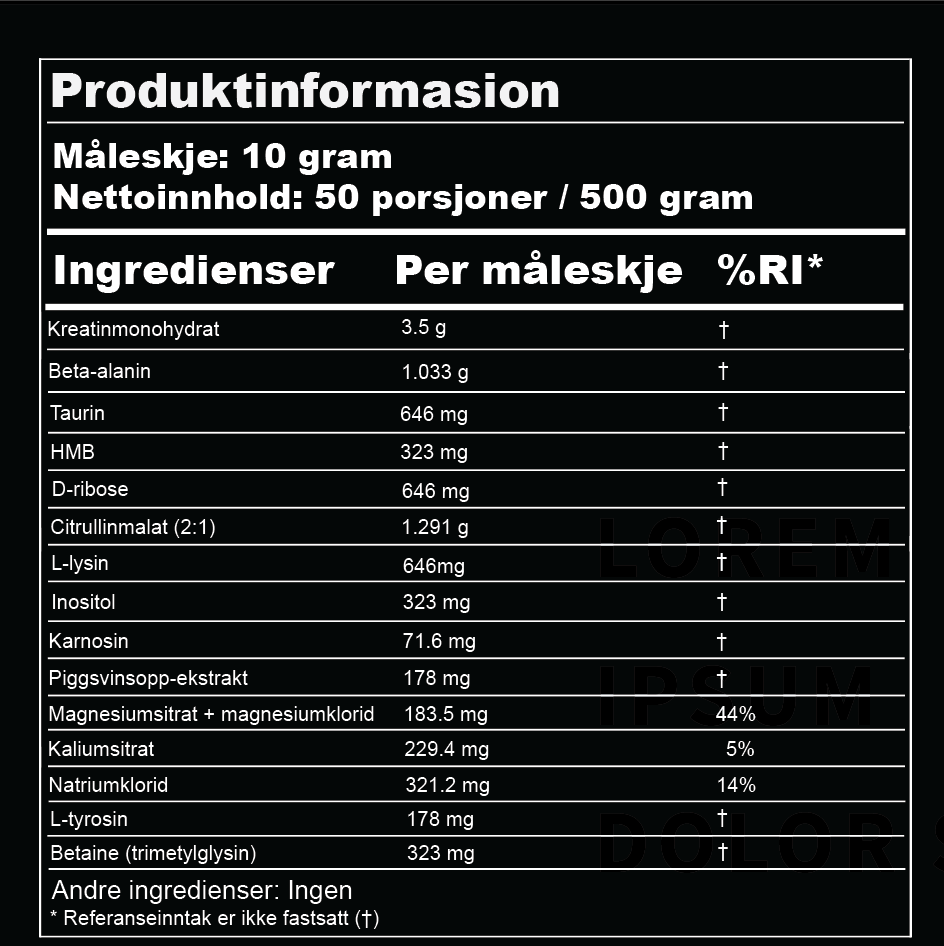 Label of Forge Creatine + supplement on a black background