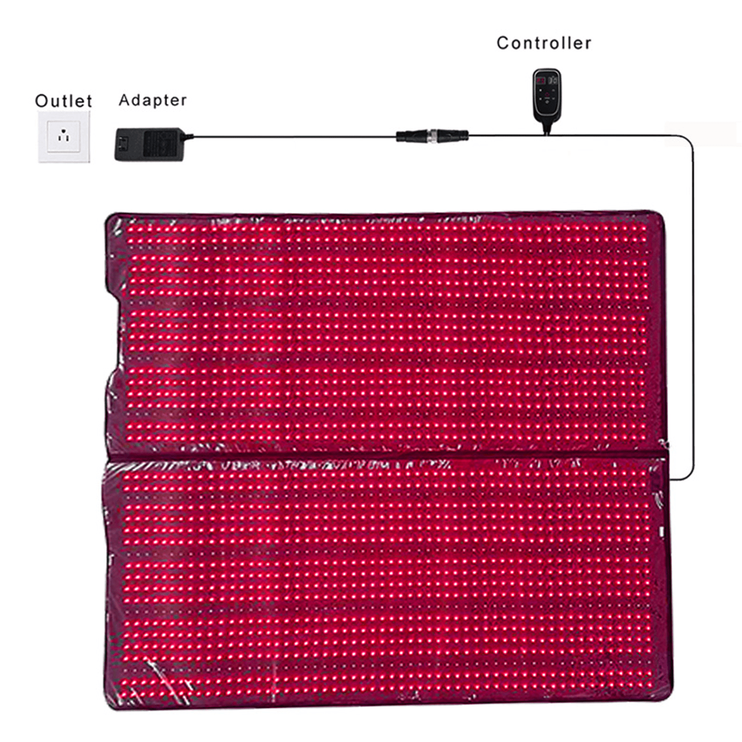 Forge Red Light Therapy Blanket - Forge